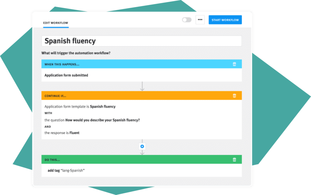 Screenshot of Lever's hiring software