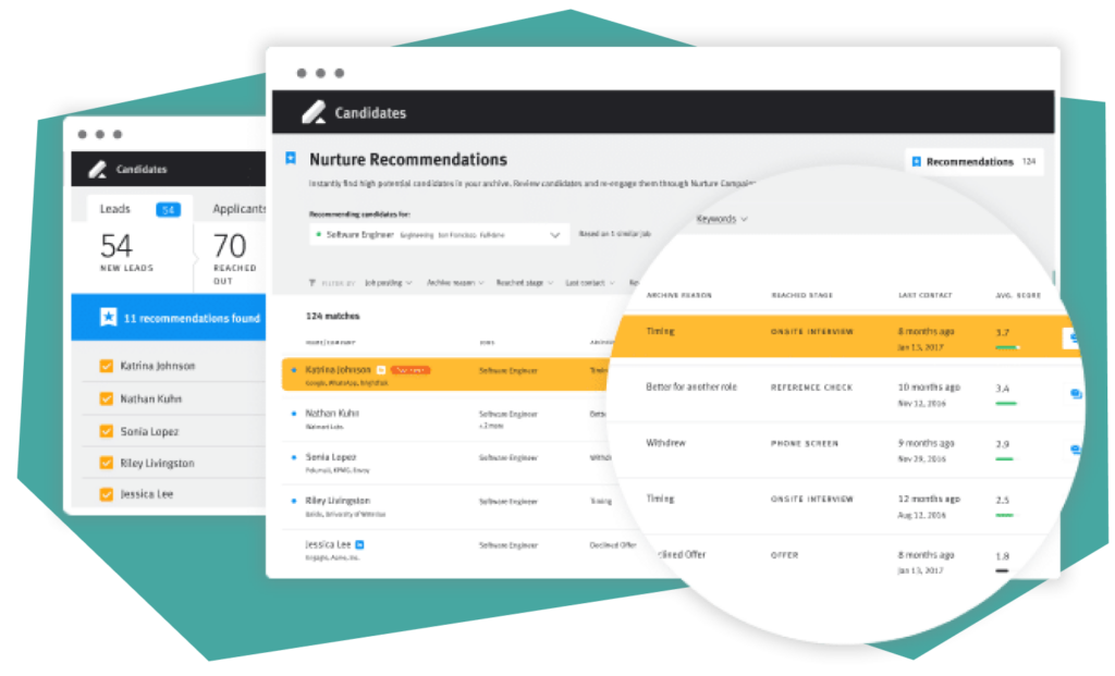 A screenshot of Lever’s candidate nurture tool’s nurture recommendation capabilities.