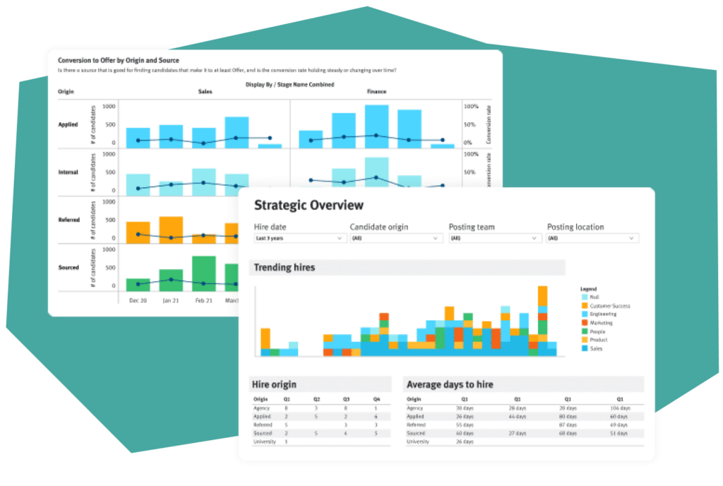 Screenshot of Lever's hiring software