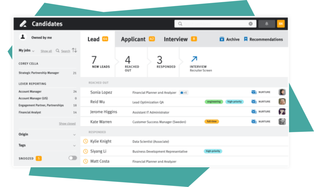 A dashboard with candidate profiles within our ATS
