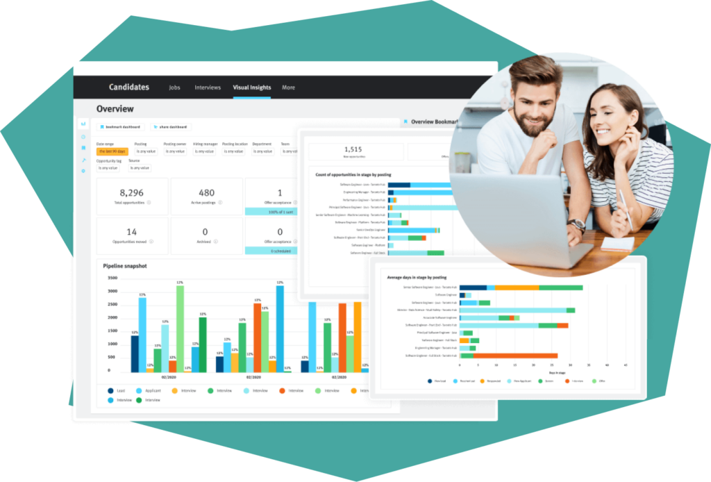 Lever's recruiting software for small businesses