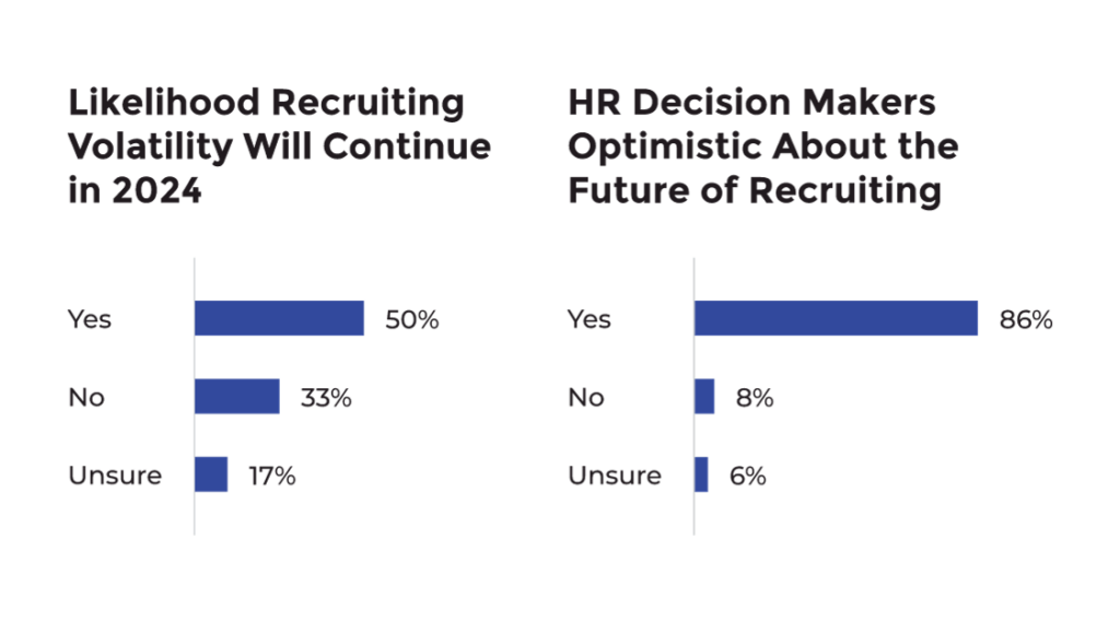 Recruiter-Nation-Blog-Insert-Recruiting-Volatility